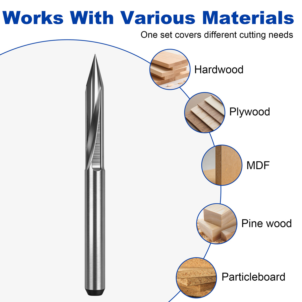 Materials