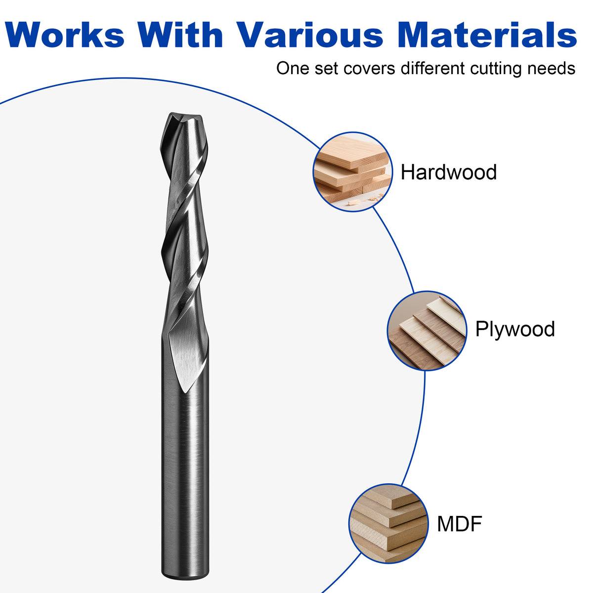 Materials