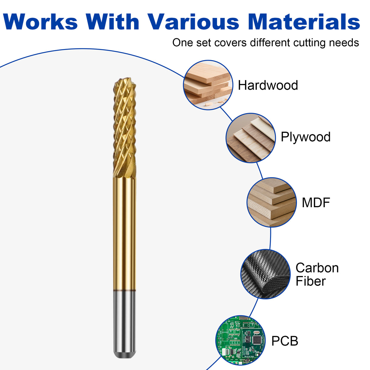 Materials