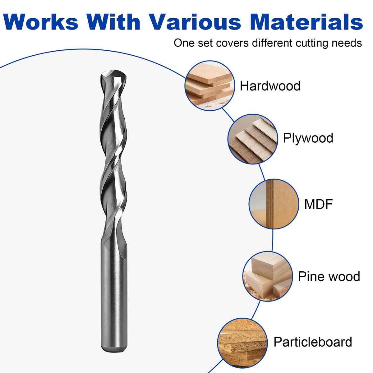 Materials