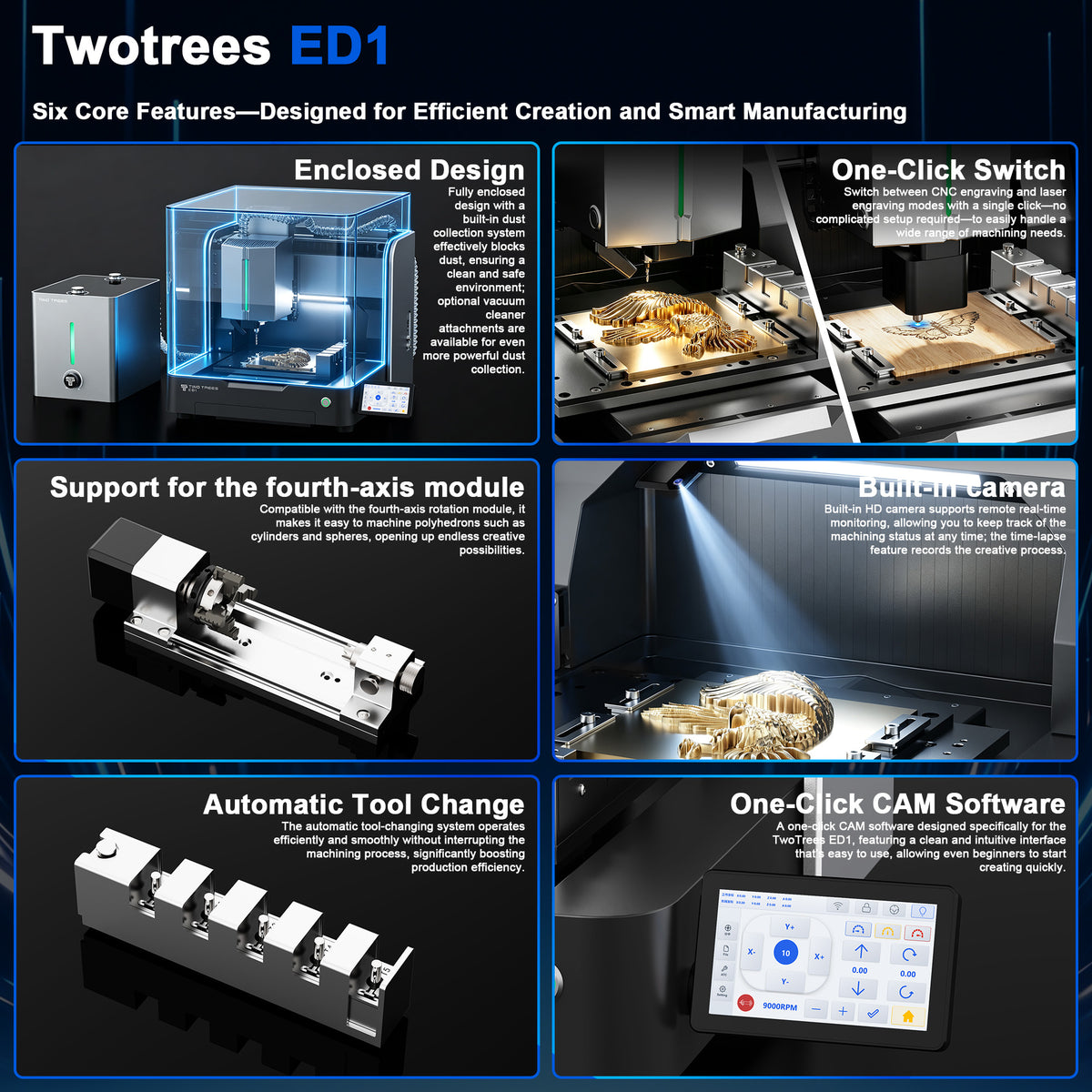 【Pre-sale】Twotrees ED1 Enclosed Desktop CNC Router Machine