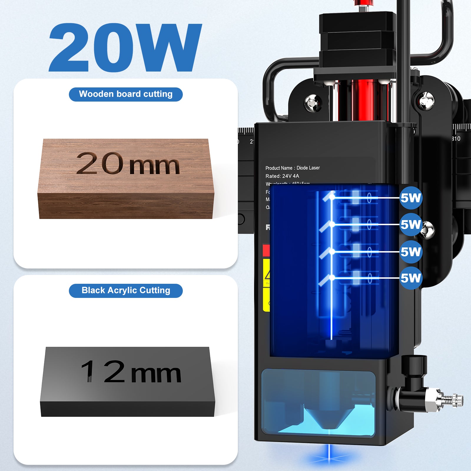 Twotrees TS2-20W Laser Engraver Machine with Auto Focus